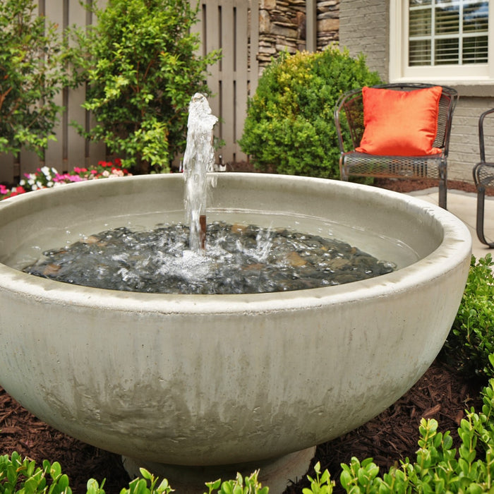 Buying guide checklist for water fountains