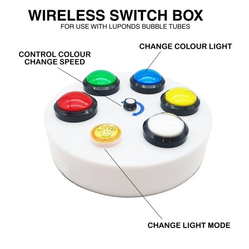 Interactive Wireless Controller Switchbox Features