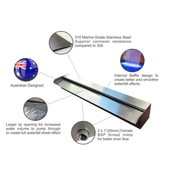 Stainless Steel Water Wall Blade and features